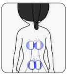 Tenscare Perfect PFE Pelvic Floor Exerciser-HOW ‘TENS’ WORKS